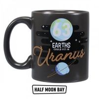 чаши за кафе - 8125 отстъпки