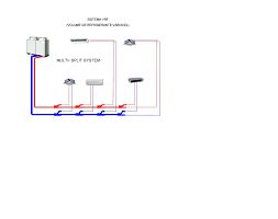 термопомпа - 91575 предложения