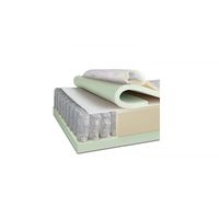 матраци Isleep - 38667 отстъпки