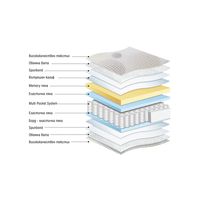 матраци Paradise - 33419 вида матраци Paradise - 59926 вида