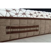 матраци цени - 36492 клиенти матраци цени - 42310 клиенти