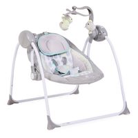 Medela - 99169 възможности