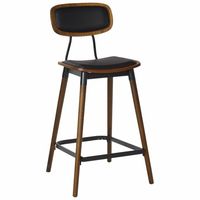 Wooden Bar Stools - 55069 achievements Wooden Bar Stools - 92956 achievements