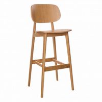 Wooden Bar Stools - 58744 customers Wooden Bar Stools - 55947 customers