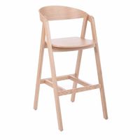 Wooden Bar Stools - 39660 varieties Wooden Bar Stools - 40794 varieties