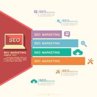 Seo маркетинг - 86452 клиенти