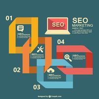 Seo маркетинг - 17388 клиенти