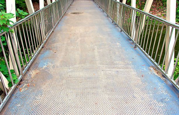 решетъчни скари - 25088 клиенти